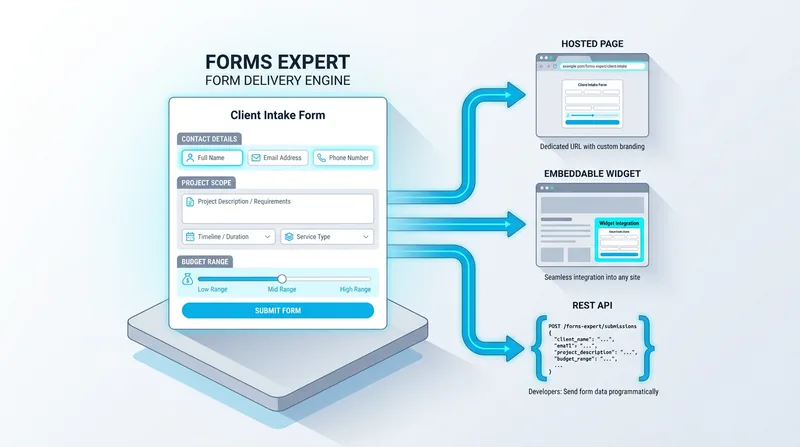 Client Intake Form: What to Include and How to Build One