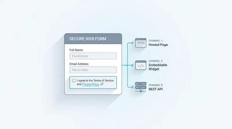 How to Build GDPR-Compliant Forms (Requirements and Examples)
