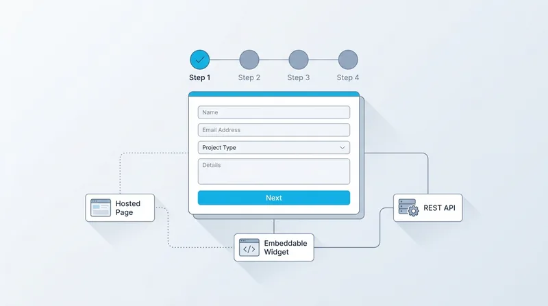 Multi-Step Forms: How to Build Them and Why They Convert (2026)